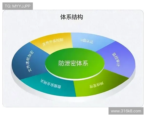 参与凯发娱乐的法律法规与合规性探讨